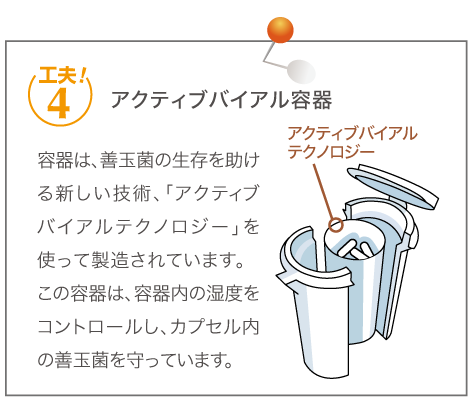 フォーエバー アクティブ プロB | フォーエバーリビング 